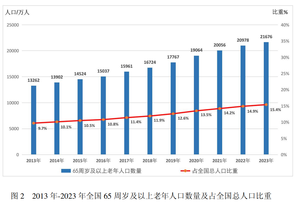 微信图片_20241013081128.png